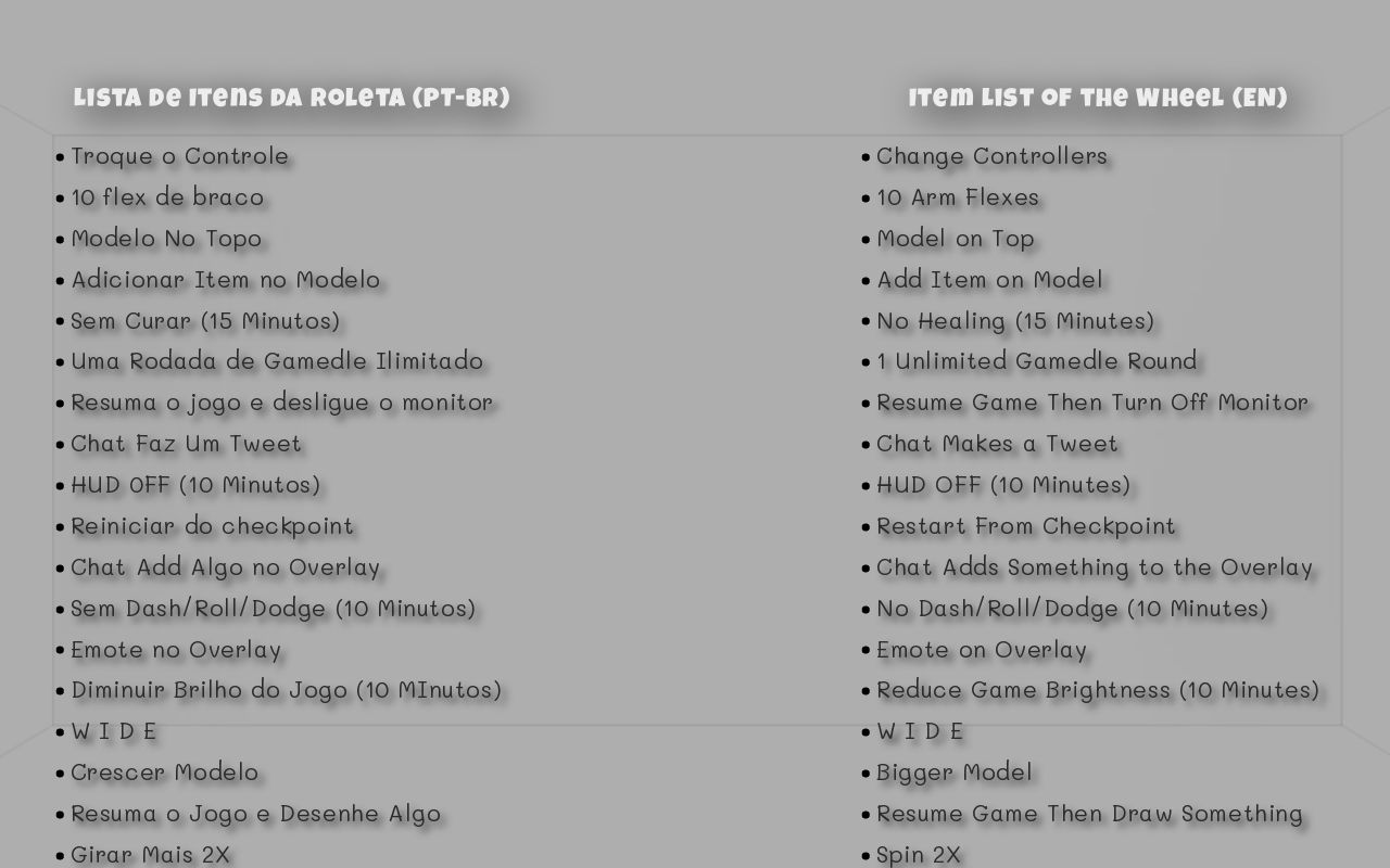 Wheel List